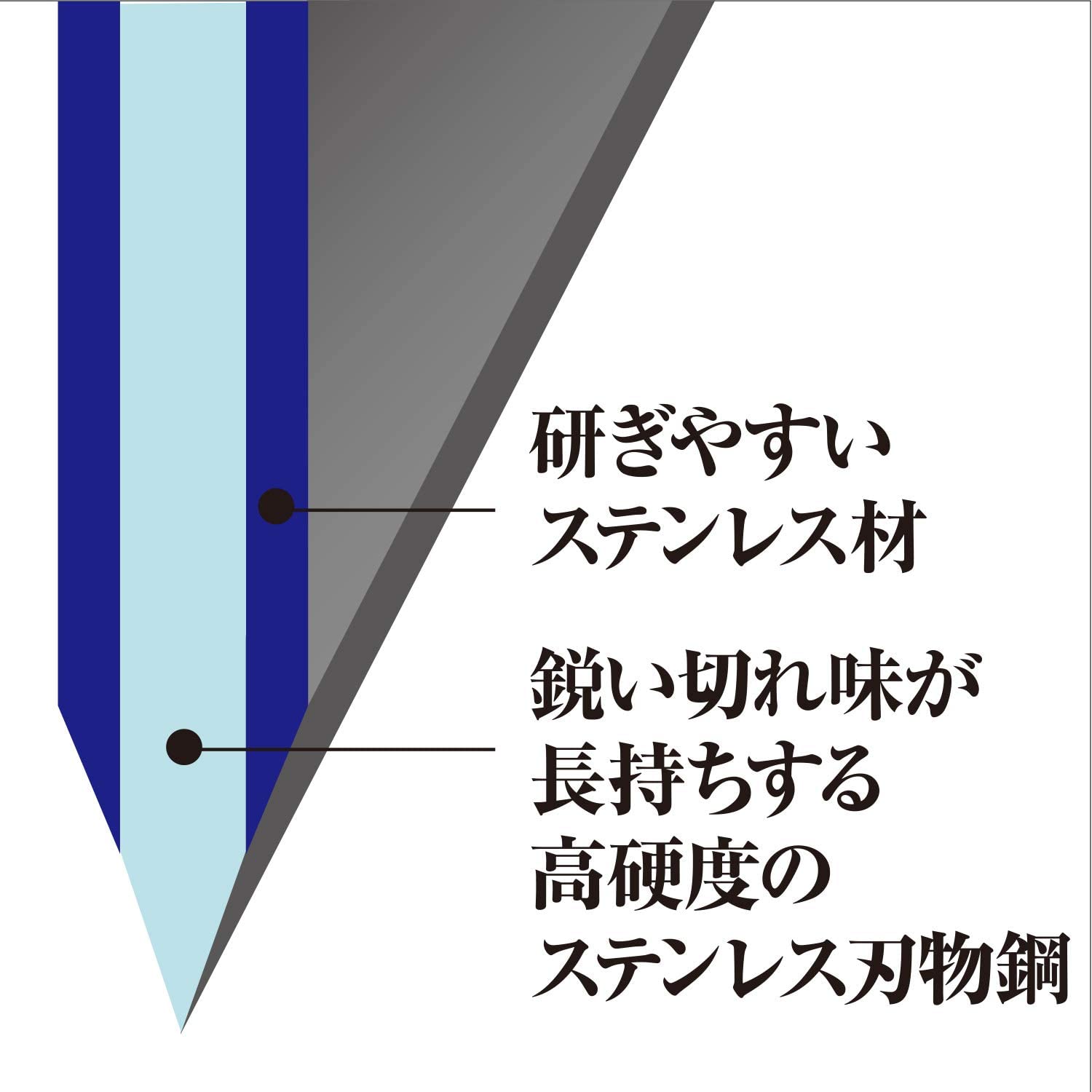 KAI贝印関孫六-茜牛刀AE2907-180mm